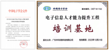 中科实数